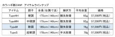 画像3: 誘い掛けと目感度！！カワハギ斬-ZAN!!-TypeM　180cm (3)