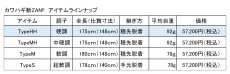 画像3: 究極の手感度『擦過シグナル』に特化！！ カワハギ斬-ZAN!!-TypeHH 175ｃｍ (3)
