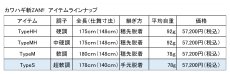 画像3: 超絶目感度＆オートフッキング！！スーパーフィネスロッド カワハギ斬-ZAN!!-TypeS 178ｃｍ (3)