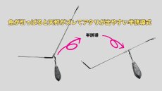 画像2: 【糸がらみ激減】シロギス専用ロングアーム天秤 (2)